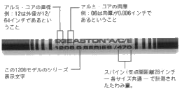 スパインの基礎知識